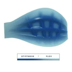 HARNAIS KITESURF MANERA ECLIPSE CHILI