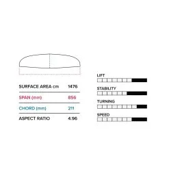 FOIL SLINGSHOT HOVER GLIDE FCARVE V1 2023 -Pagaie Debout sans titre 122 07 11 2022 10 18 19