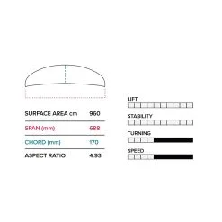 FOIL SLINGSHOT HOVER GLIDE FWAKE V4 2023 -Pagaie Debout sans titre 154 07 11 2022 15 58 04