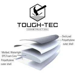 SUP TAHE TOUGH TEC BEACH CROSS 10.0 2021 -Pagaie Debout tough tec logo 18 01 2017 12 16 31